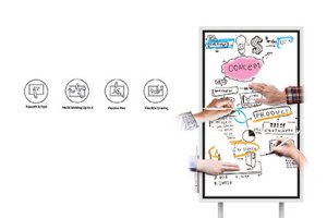 Distributor Samsung Flip Whiteboard 1