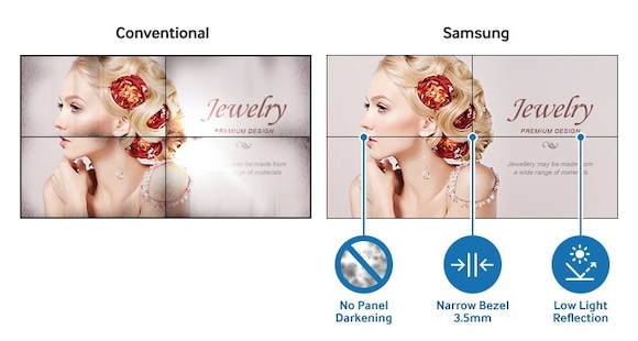 Distributor Video Wall