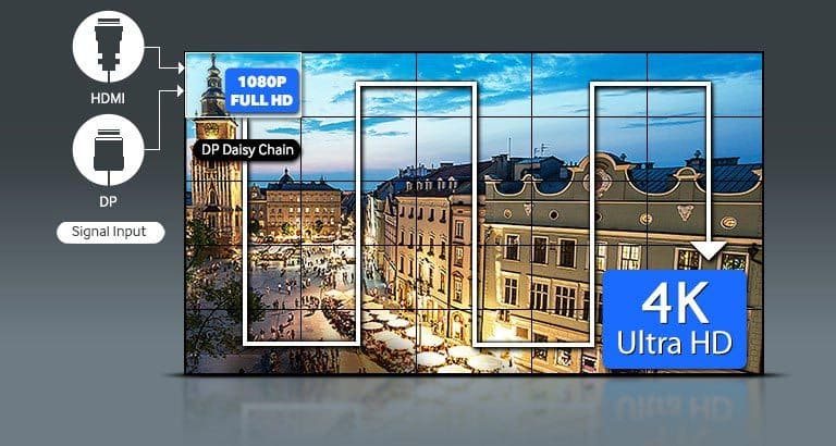 Distributor Video Wall