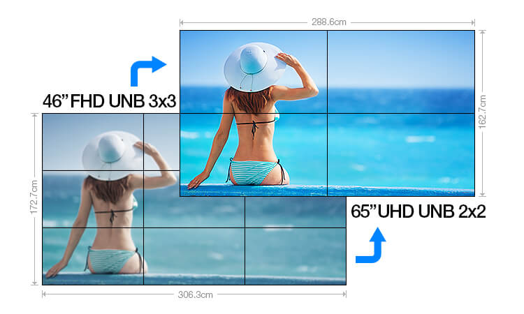 Video Wall Murah Jakarta