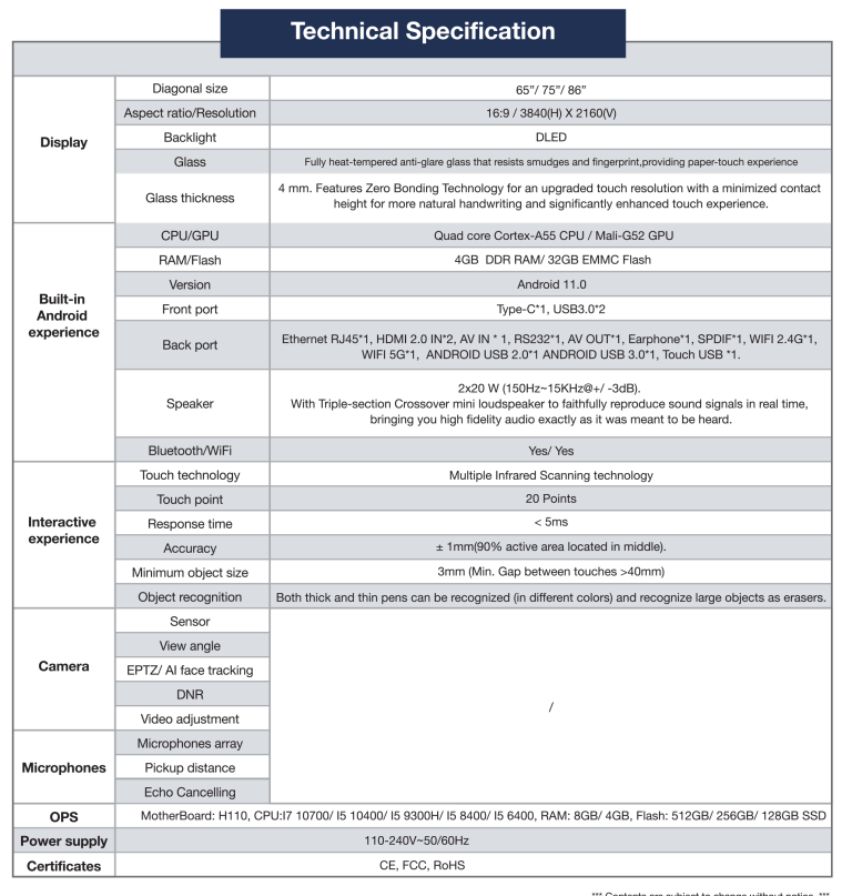 Spesifikasi Datatron Interactive Flat Panel